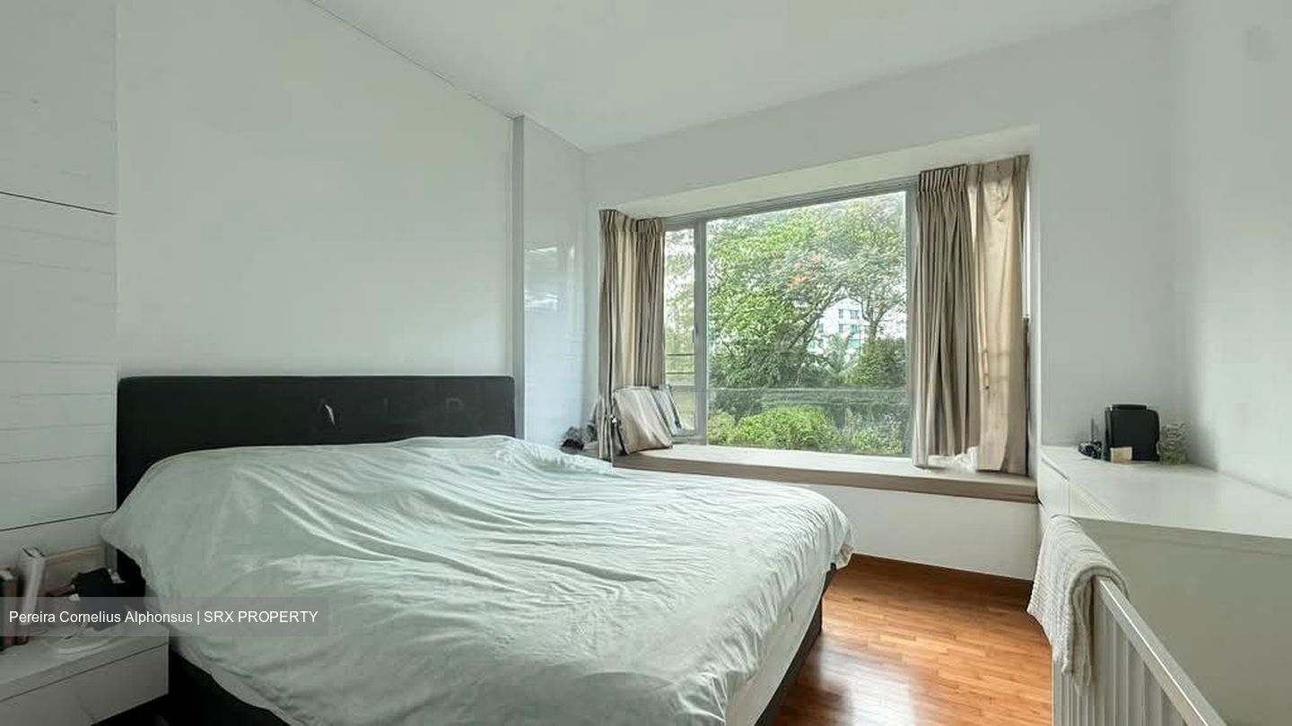 The Raintree (D21), Condominium #536267921